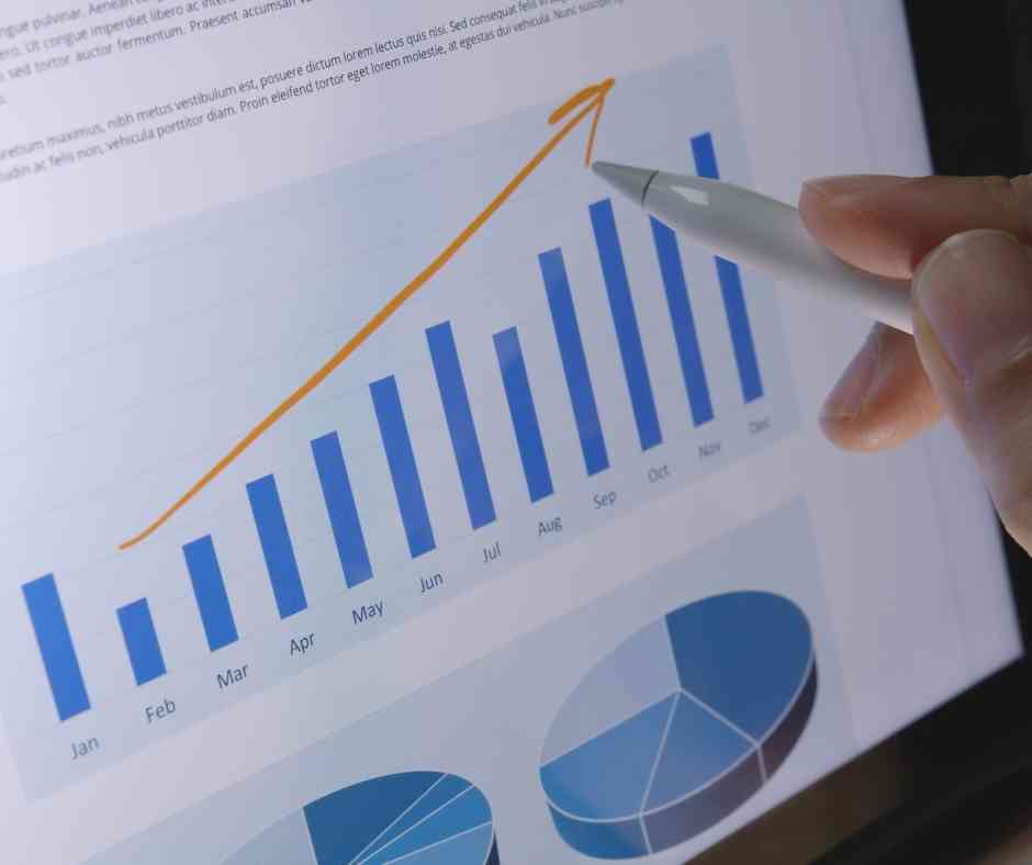 Graph showing increase in online sales and  improvement in customer retention in agile project management new.jpg 2